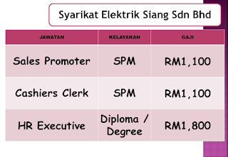 Temuduga Terbuka Pelbagai Jawatan di JobsMalaysia 2019 Temuduga Terbuka Pelbagai Jawatan di JobsMalaysia 2019