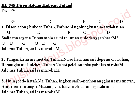 MUSIKLICIOUS BE 848 Dison Adong Huboan Tuhan Kunci GItar