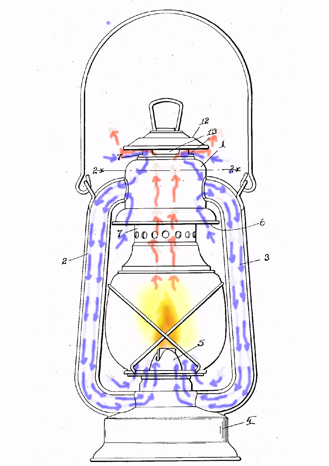 las lamparas de petroleo