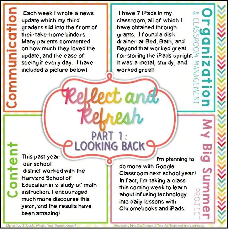 Guide~Teach~Inspire: Reflect and Refresh on the Past School Year Linky