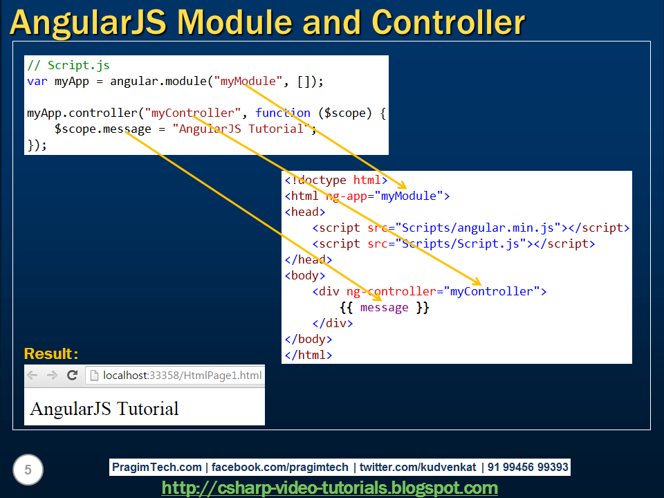 Sql server, .net and c# video tutorial: Angular modules and controllers