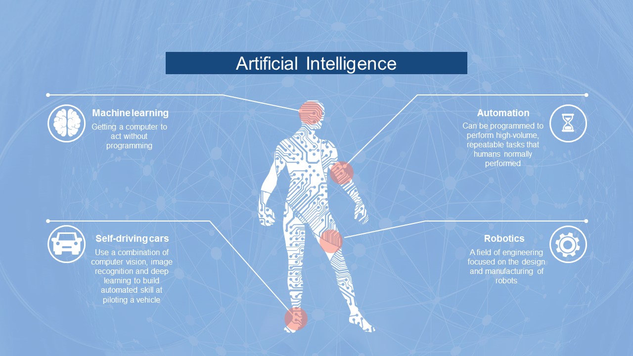 Artificial-Intelligence-High-Technology-PowerPoint-Templates.jpg