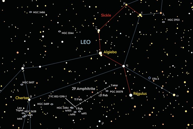 Fenomena alam luar angkasa sepanjang Bulan Februari 2021 Fenomena alam luar angkasa sepanjang Bulan Februari 2021