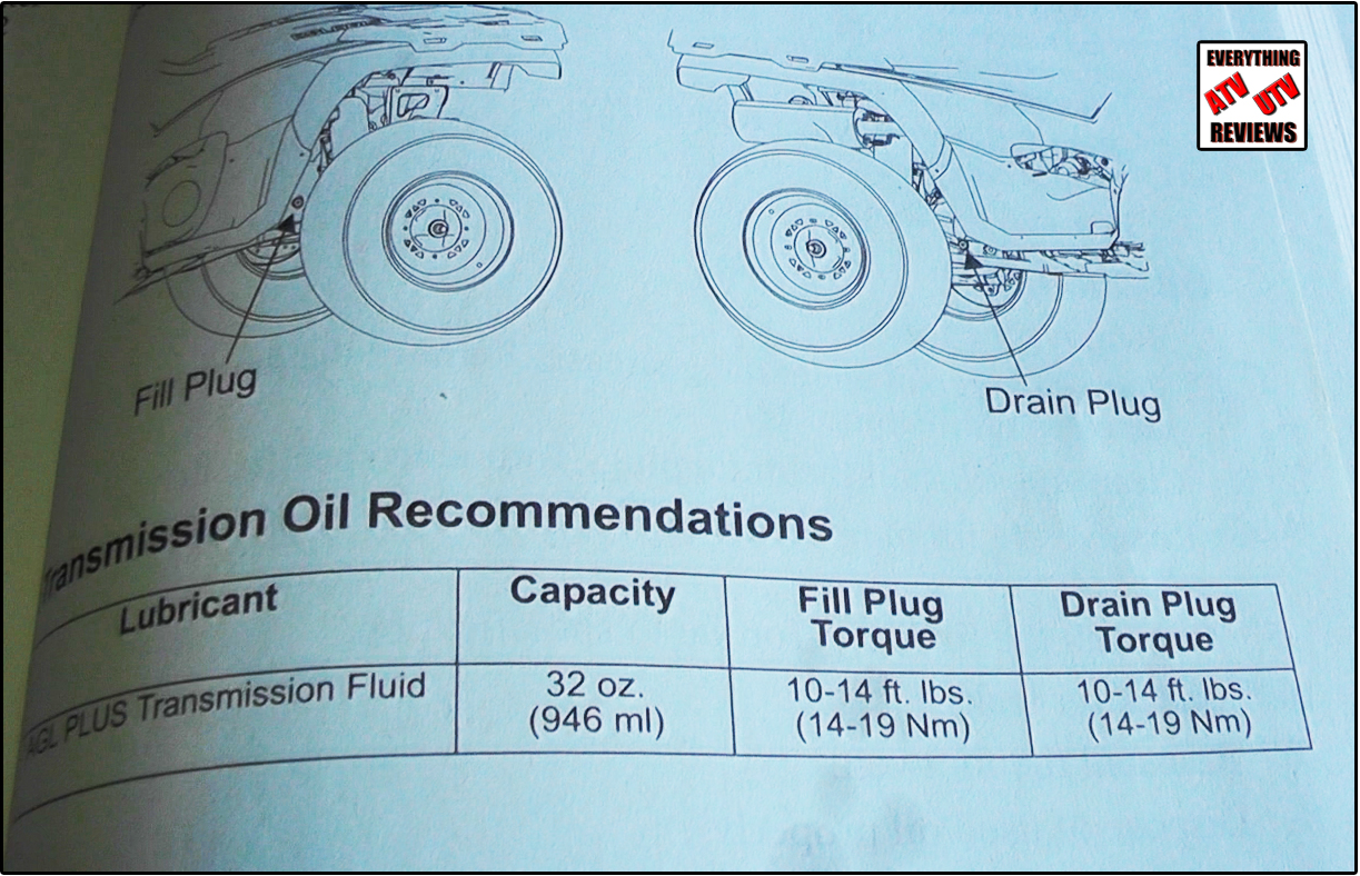 EVERYTHING ATV UTV REVIEWS 800 Sportsman Transmission Fluid Change