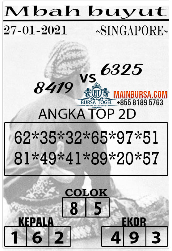 PREDIKSI SGP YOHII
