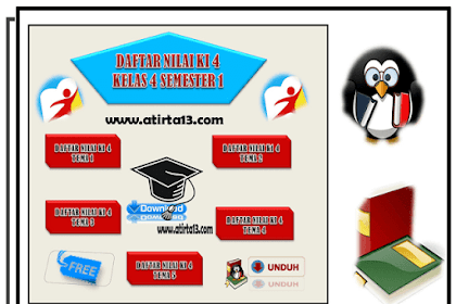 Aplikasi Daftar Nilai Ki 4 Kurikulum 2013 Format Excel