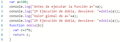 Alto Código: Funciones en JavaScript (1/3)