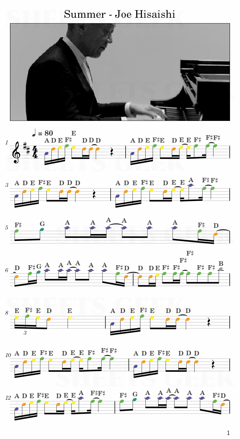 Summer - Joe Hisaishi Easy Sheet Music Free for piano, keyboard, flute, violin, sax, cello page 1