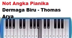 Not Angka Pianika Dermaga Biru Thomas Arya Calonpintar Com