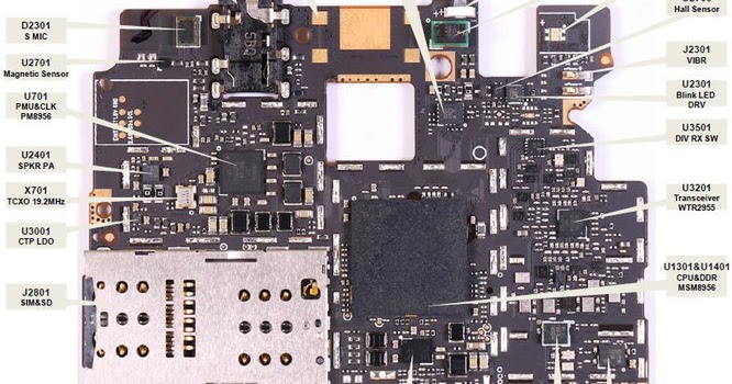 Kumpulan Schematic Xiaomi LENGKAP