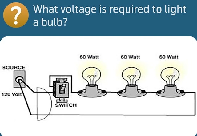 What voltage is required to light a bulb?