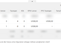 Akun Adsense Tertempeli 1-99seo.com Seo Blackhat