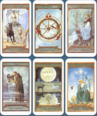 Tarot Deck Prediction