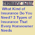  What Kind of Insurance Do You Need? 3 Types of Insurance That Every Homeowner Needs