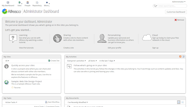 DriveMeca instalando y configurando Alfresco Community paso a paso