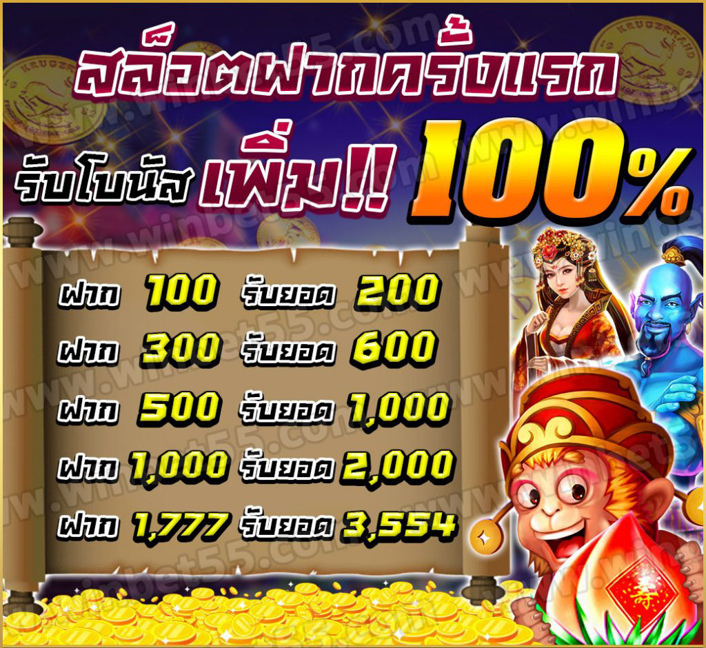 rb88 ติดต่อ เครดิตฟรี 100 ไม่ต้องฝากไม่ต้องแชร์ 2021