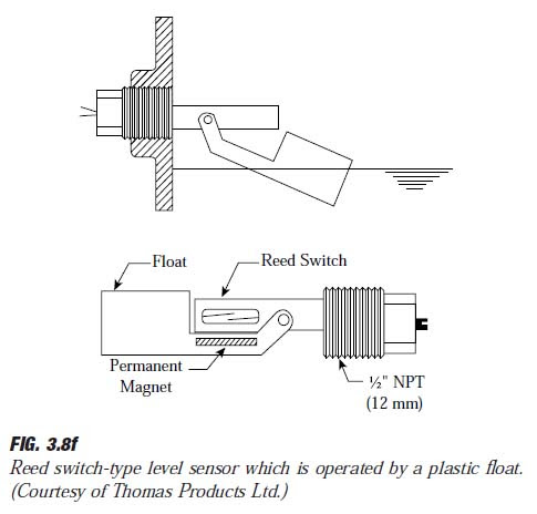 Метрология. Термопреобразователи сопротивления. Робототехника Дзен
