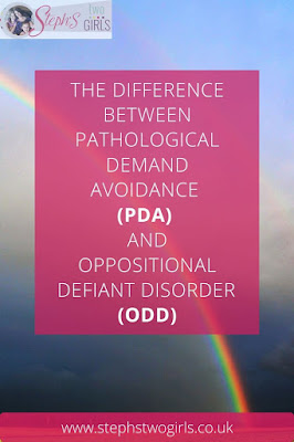 pinnable image of rainbow with text the difference between pathological demand avoidance and oppositional defiant disorder