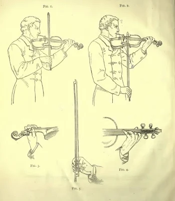 Book Violin Berthold pdf |تحميل كتاب تعليم آلة الكمان