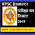 RPSC Headmaster Exam Result Released Post 1200
