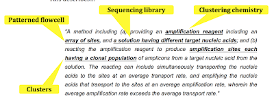 Mis assignment meaning image