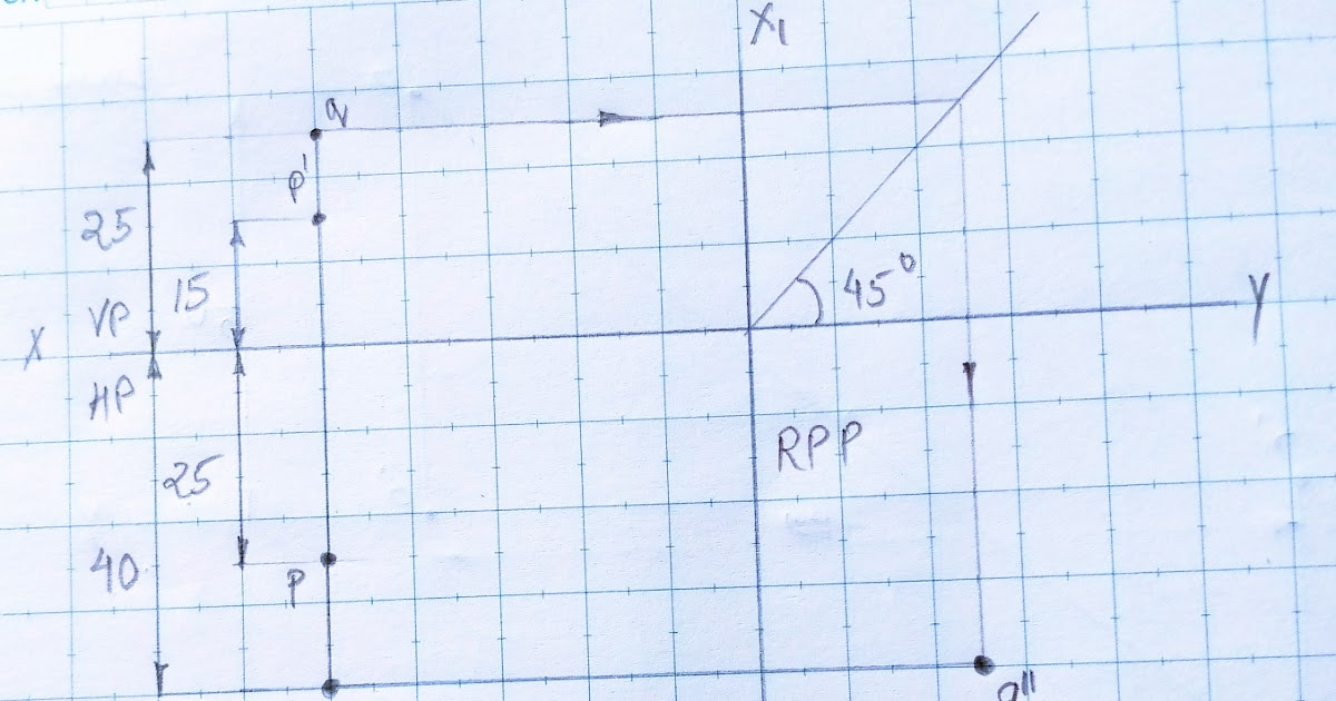 Projection of points questions with answers Projection Of Points