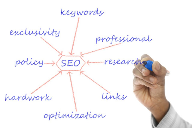 SEO Company