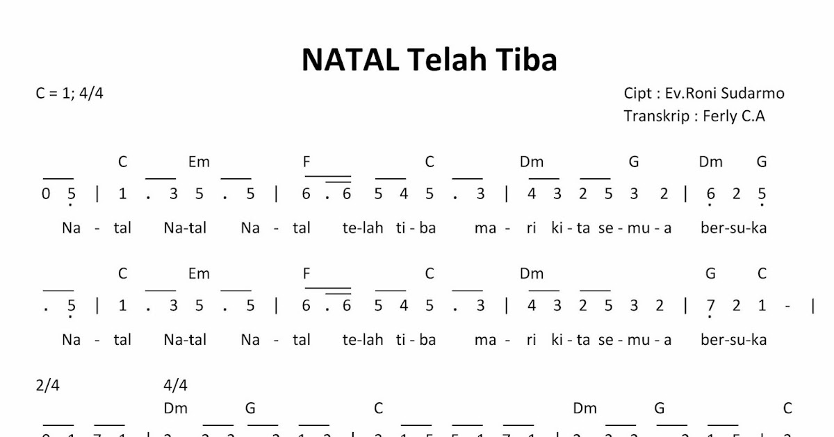 The Romp Family 35 Ide Kunci Gitar Natal Telah Tiba