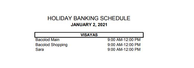 LIST: Bank Schedule for Christmas Holidays 2020, New Year - The Summit