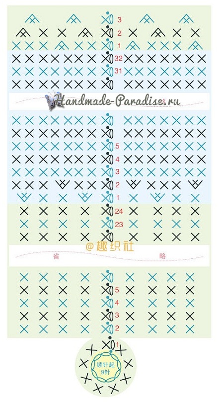 Схема вязания стебелька гиацинта