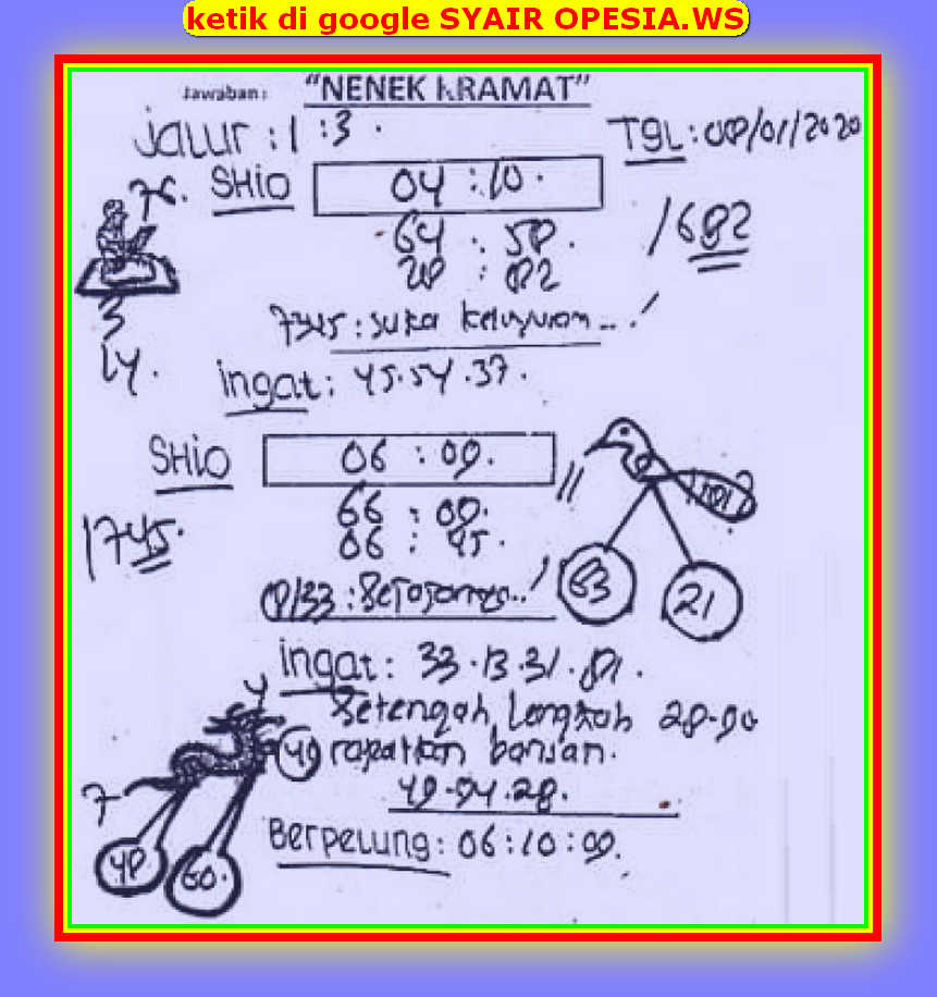 Syair singapore 8 Januari 2020 KODE SYAIR SGP SYAIR HK