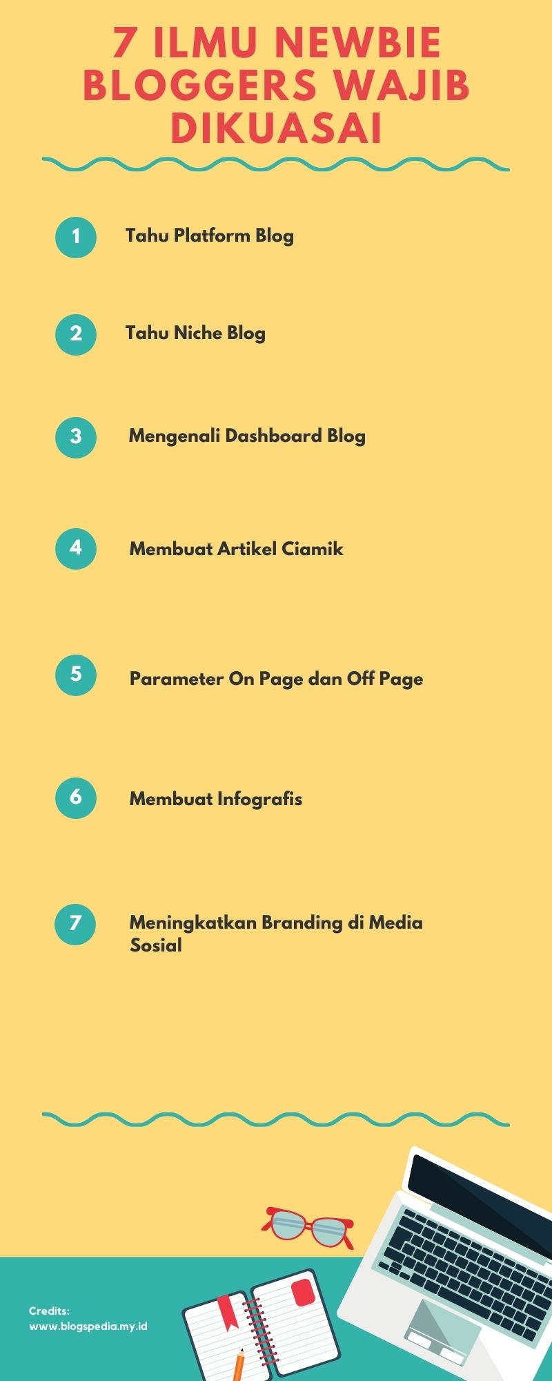 blogger pemula belajar