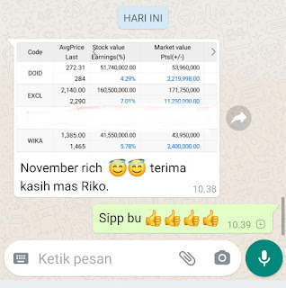 Portofolio Rikopedia dan testimoni member