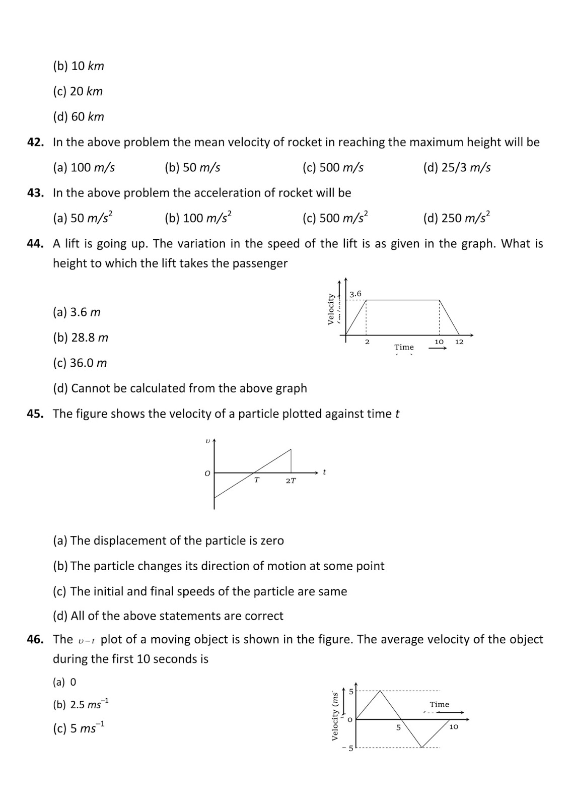 Rectilinear Motion ASSIGNMENT 1 (Leveleasy)