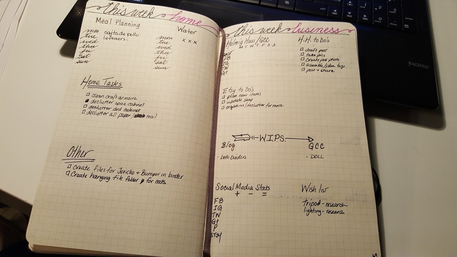 HelmigHaus: My Bullet Journal: Life Organized