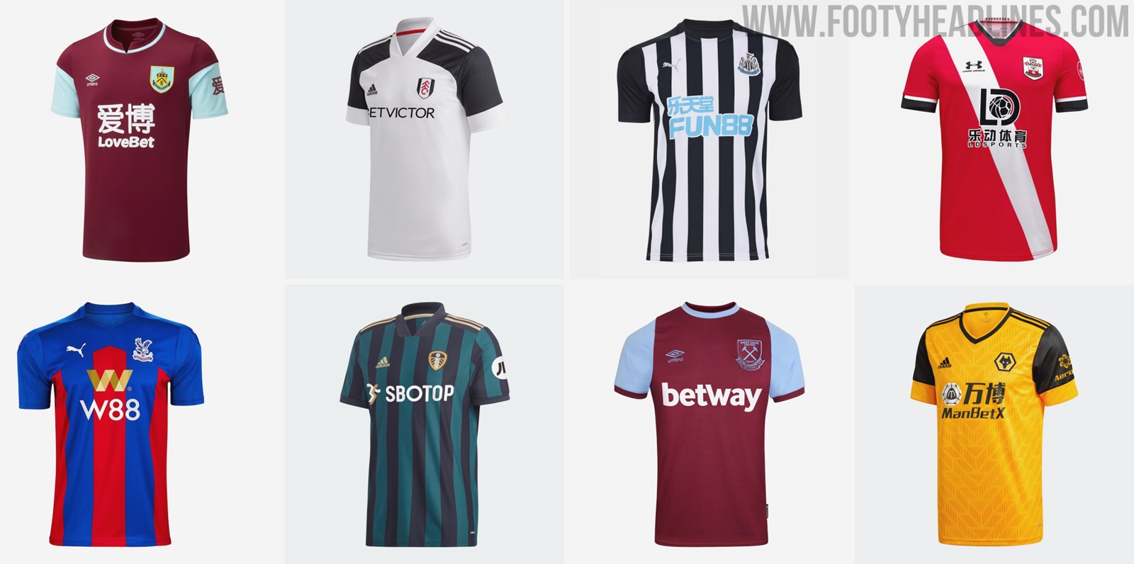 Market Share of 40 All British Football Clubs That Would Be Affected