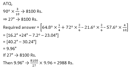 SBI PO Mains Quantitative Aptitude Quiz: 25th June |_8.1
