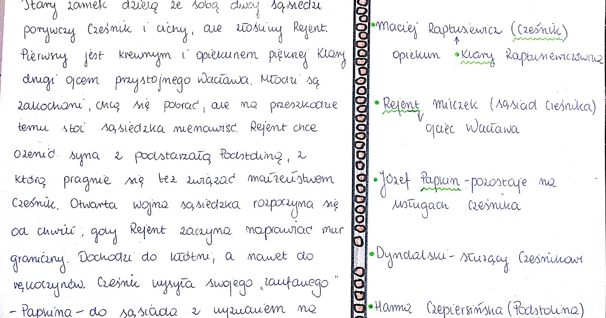 Plan Wydarzeń Cierpienia Młodego Wertera lekturkidomaturki.blogspot.com: 'ZEMSTA' - ALEKSANDER FREDRO