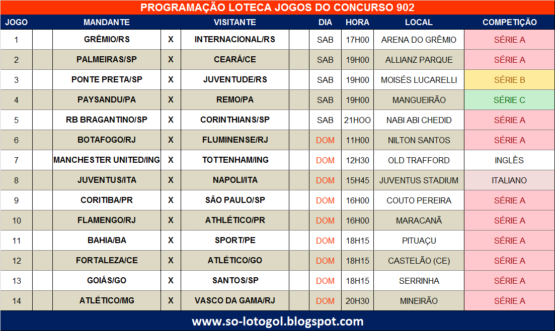 fluminense x athletico paranaense palpite