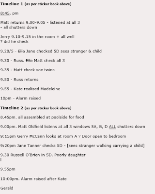 SMITHMAN 12: Can anyone who still believes that the Smiths saw Gerry McCann carrying Madeleine satisfactorily answer ANY of these 60 Questions ? - Page 3 Sniplist
