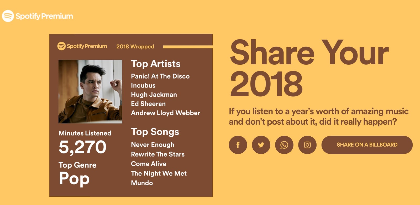 Wonder Woman Rises Spotify Wrapped Which Songs Shaped Your 2018