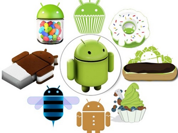 Perkembangan Android