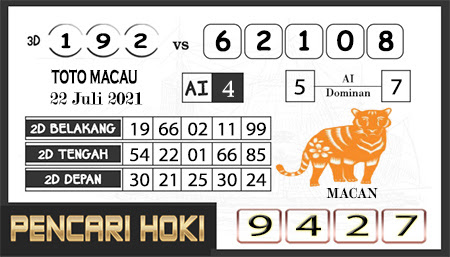 Prediksi Pencari Hoki Group Macau Kamis 22-07-2021