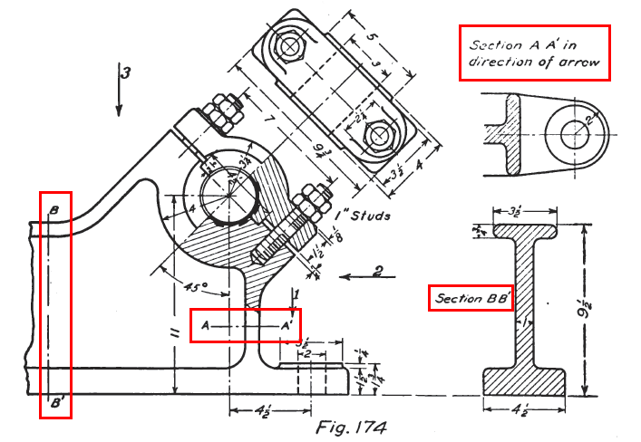 CAD Prüfungs