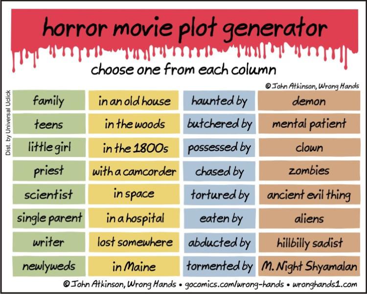 Top 18 Horror Tropes Every Fan Knows GMonsterTV top-18-horror-tropes-every-fan-knows-gmonstertv
