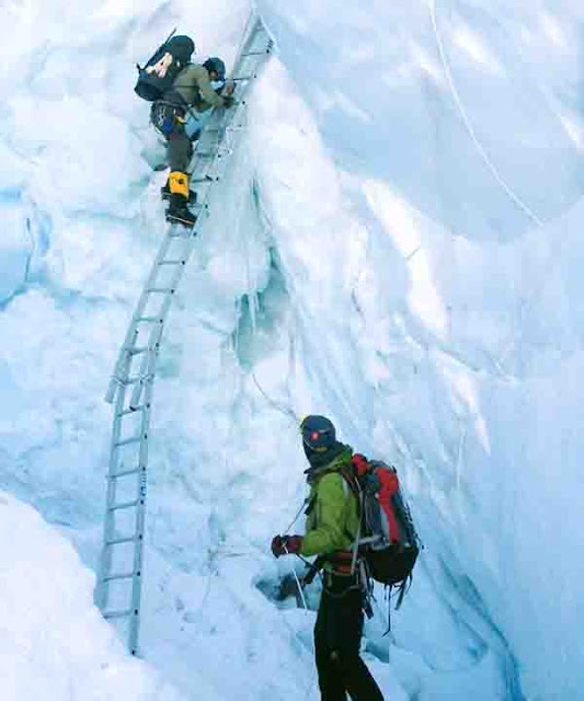 Why are sherpas helpful in climbing expedition Nepal Tour