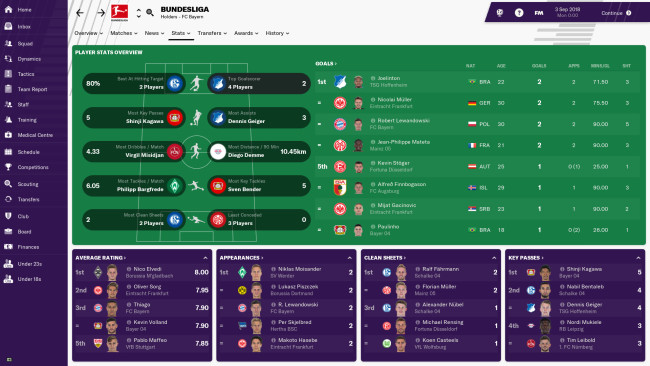 football manager 2018 pc download football manager 2018 pc download