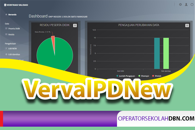 Cara Melakukan Perbaikan Data Nisn Dan Identitas Siswa Di Verval Pd Terbaru Operatorsekolahdbn Com Informasi Pendidikan Indonesia