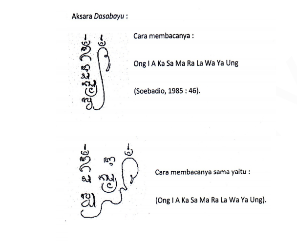 BASA BALI IBU KALIGRAFI AKSARA BALI