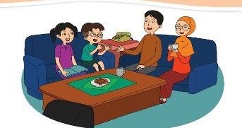 Materi Pembelajaran Tema 1 Kelas 2 Sd K13 Revisi Wali Kelas Sd